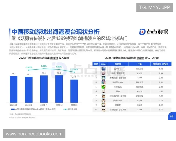 爱游戏手机娱乐:手机游戏娱乐中的最新热点与趋势分析